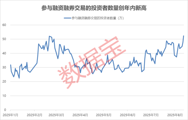 51策略 美国上周初请失业金人数为22.4万人