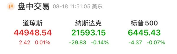 恒运资本 深夜，中国资产大涨！爱奇艺、迅雷涨超20%