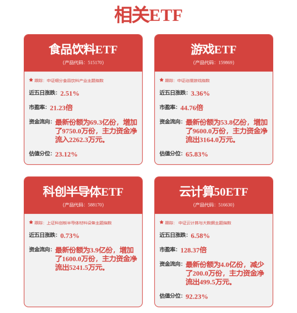 通达配资 9月1日韦尔转债下跌0.99%，转股溢价率40.24%